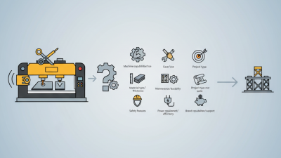 How to Choose the Best Iron Worker Machine for Your Projects