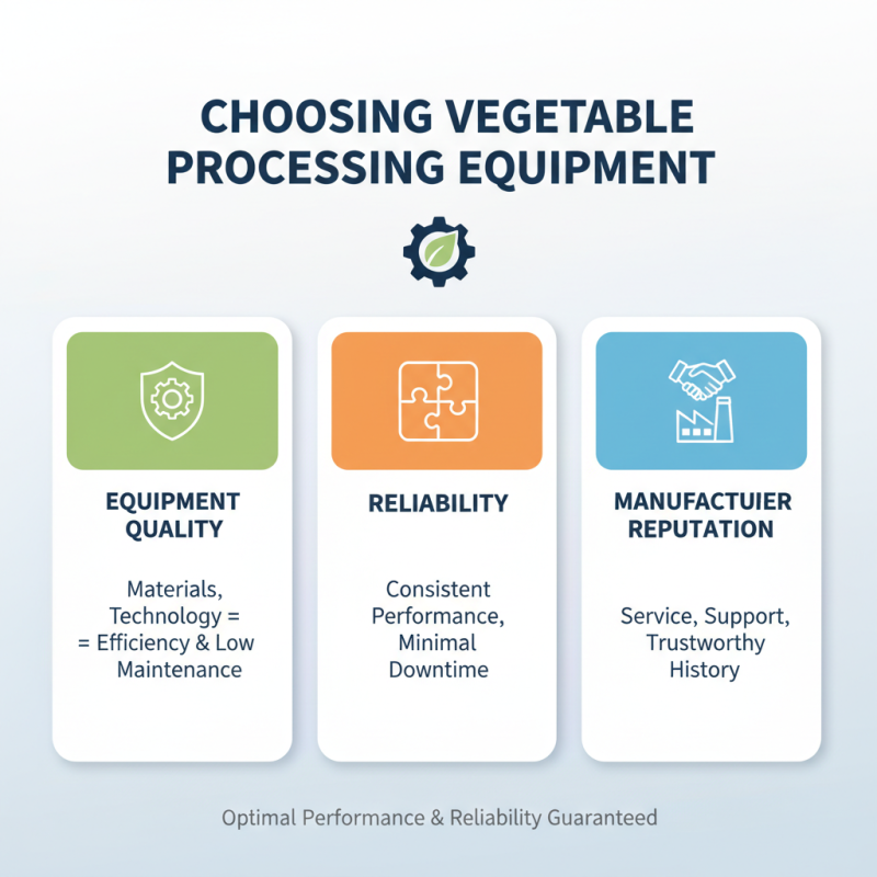 Top Vegetable Processing Equipment Manufacturers: Ratings and Key Features