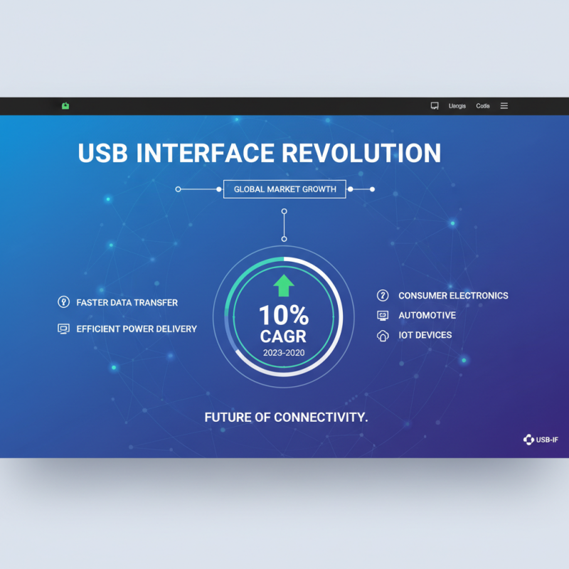 Top 10 USB Interface Types You Need to Know for Your Devices