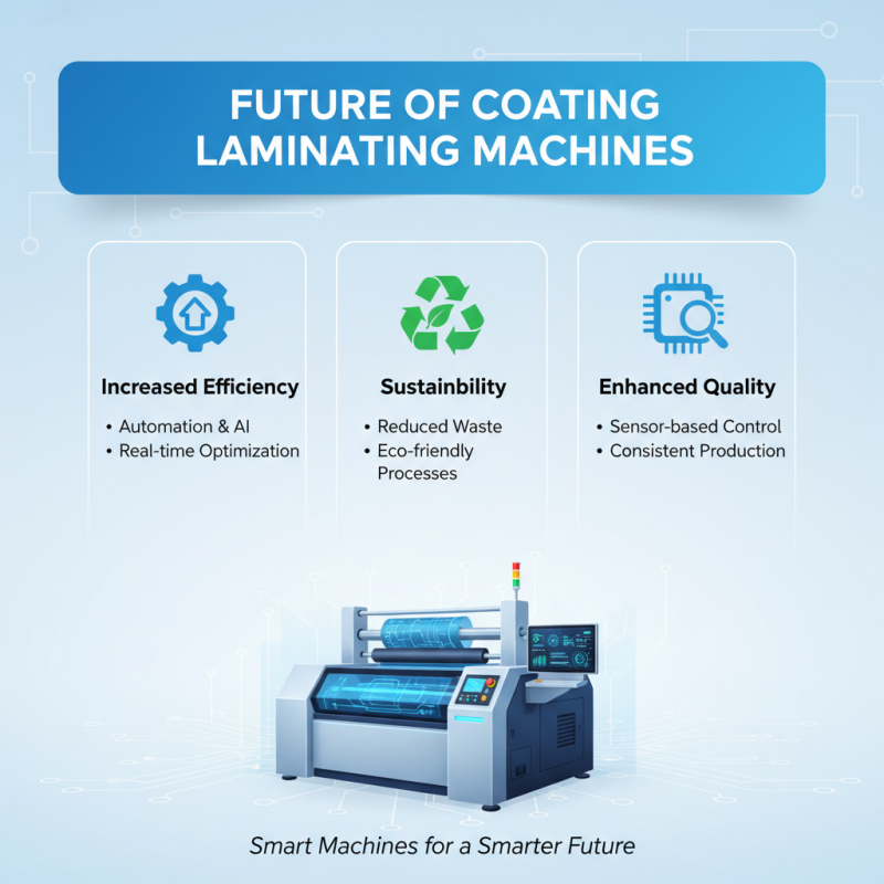 Top 10 Coating Laminating Machines for Maximum Efficiency and Durability