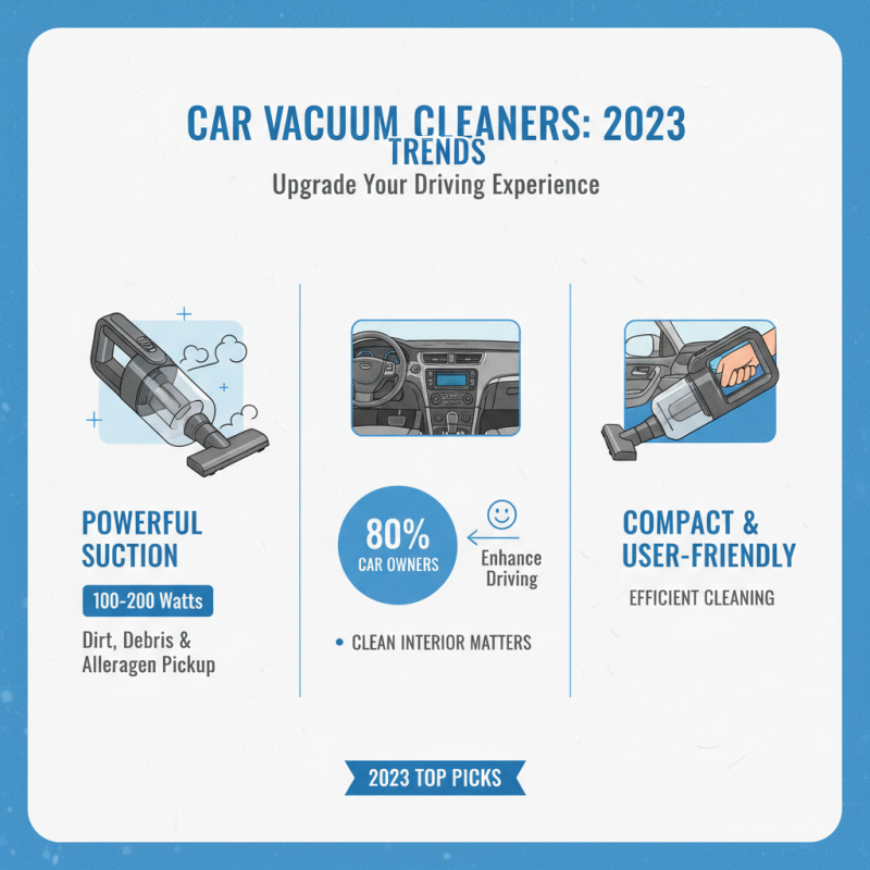 Top 10 Best Car Vacuum Cleaners for Ultimate Interior Cleaning in 2023