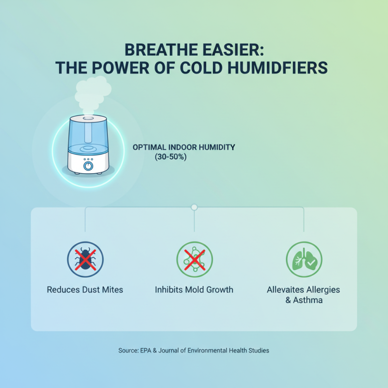 Top Cold Humidifiers for Healthier Living Conditions in Your Home