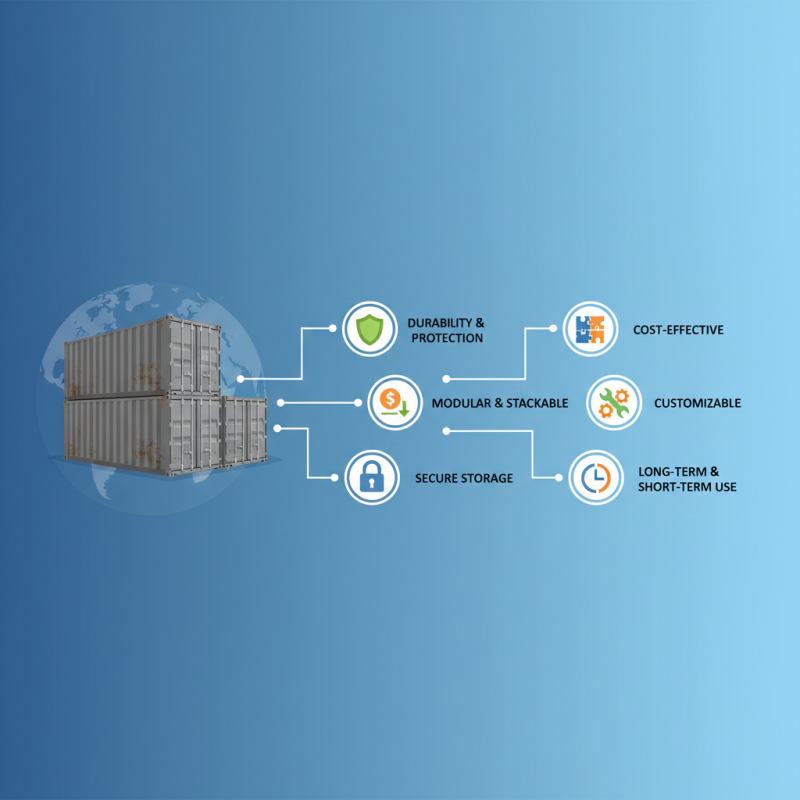 Top 10 Benefits of Using Steel Shipping Containers for Storage Solutions