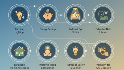 Top 10 Benefits of Using a Dimmer Switch for Your Home Lighting