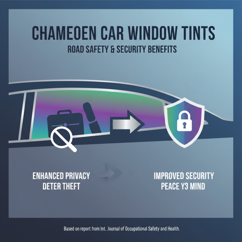 Top 10 Benefits of Chameleon Tint for Your Car Windows