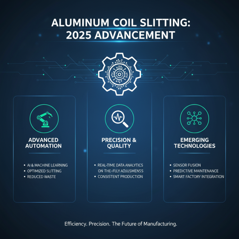 Top 5 Aluminum Coil Slitting Machine Trends to Watch in 2025