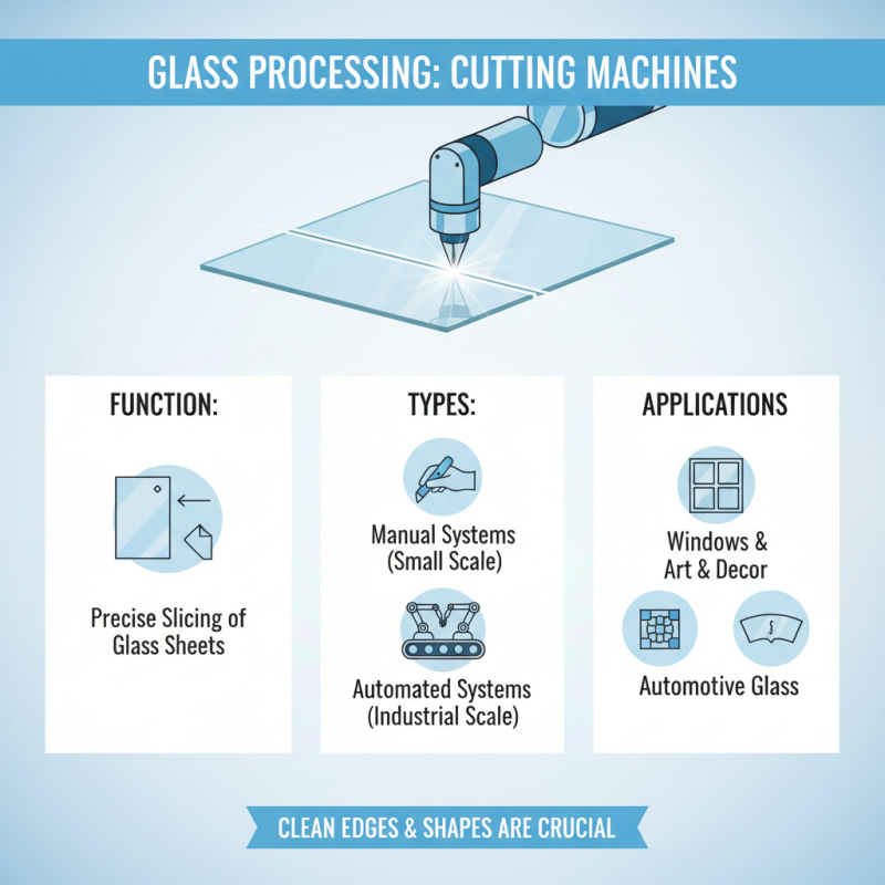 Top 10 Glass Processing Machines: A Comprehensive Guide for Buyers