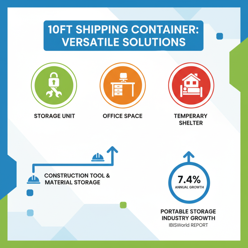 What is a 10ft Shipping Container and How Can You Use It?