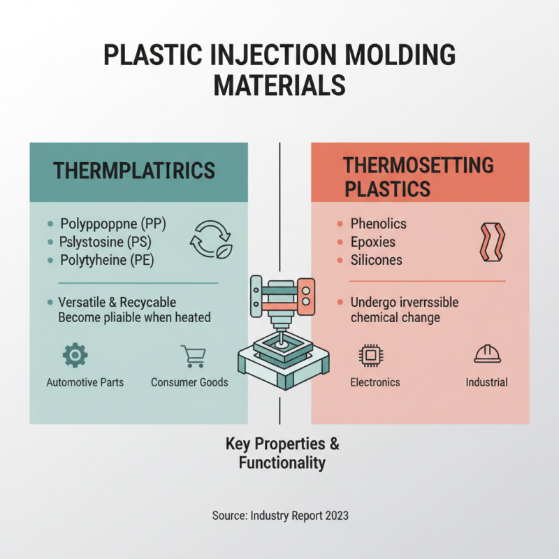 What is Plastic Injection Molding and How Does it Work