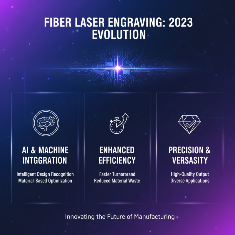 Top 10 Fiber Laser Engravers You Need to Know About in 2023