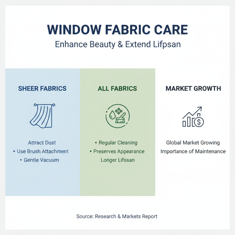 10 Best Window Fabrics to Elevate Your Home Decor in 2023