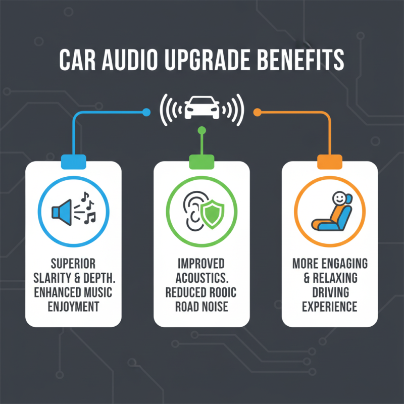 Why You Should Upgrade Your Car Audio for the Best Driving Experience