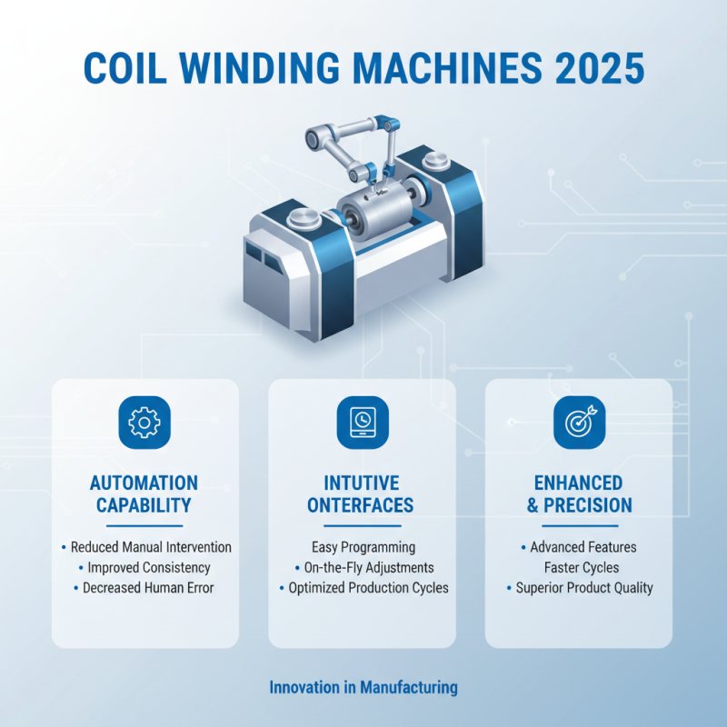Top 2025 Coil Winding Machines Features Benefits and Buying Guide