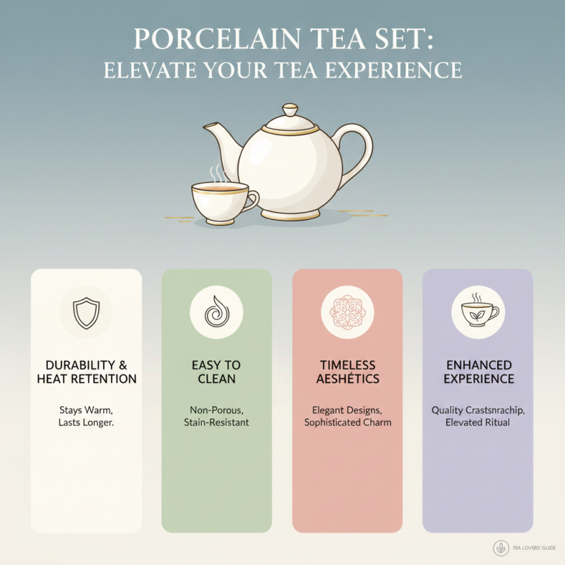 What is a Porcelain Tea Set and Why You Should Invest in One