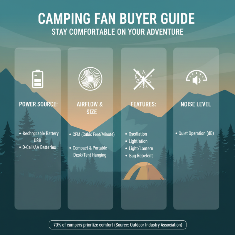 Why You Need a Camping Fan for Your Next Outdoor Adventure