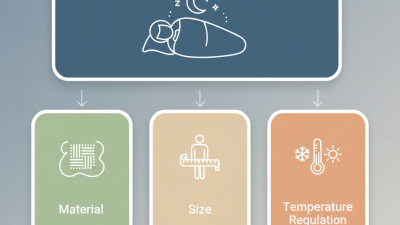 How to Choose the Best Sleep Sack For Adults for Better Sleep Comfort