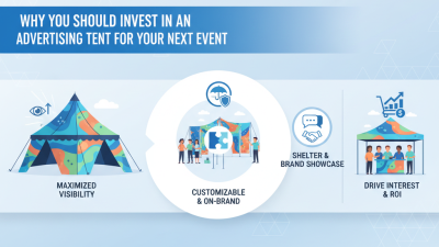 Why You Should Invest in an Advertising Tent for Your Next Event