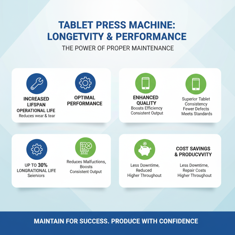Ultimate Guide to Selecting the Right Tablets Press Machine Tips for Success