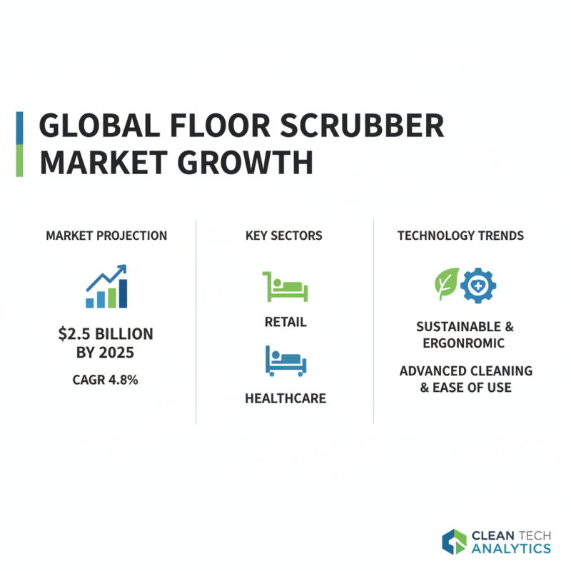 Top 10 Floor Scrubber Scrubbing Machines for Effortless Cleaning in 2023