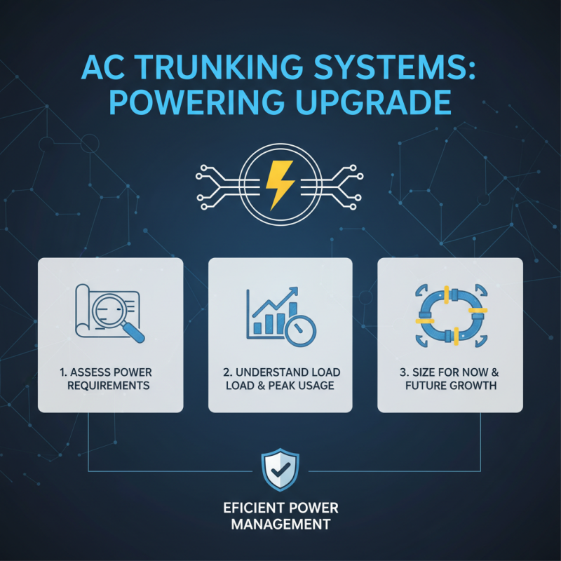 Why Is AC Trunking Essential for Efficient Electrical Distribution Systems