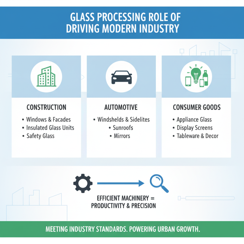 Top 10 Glass Processing Machines: A Comprehensive Guide for Buyers
