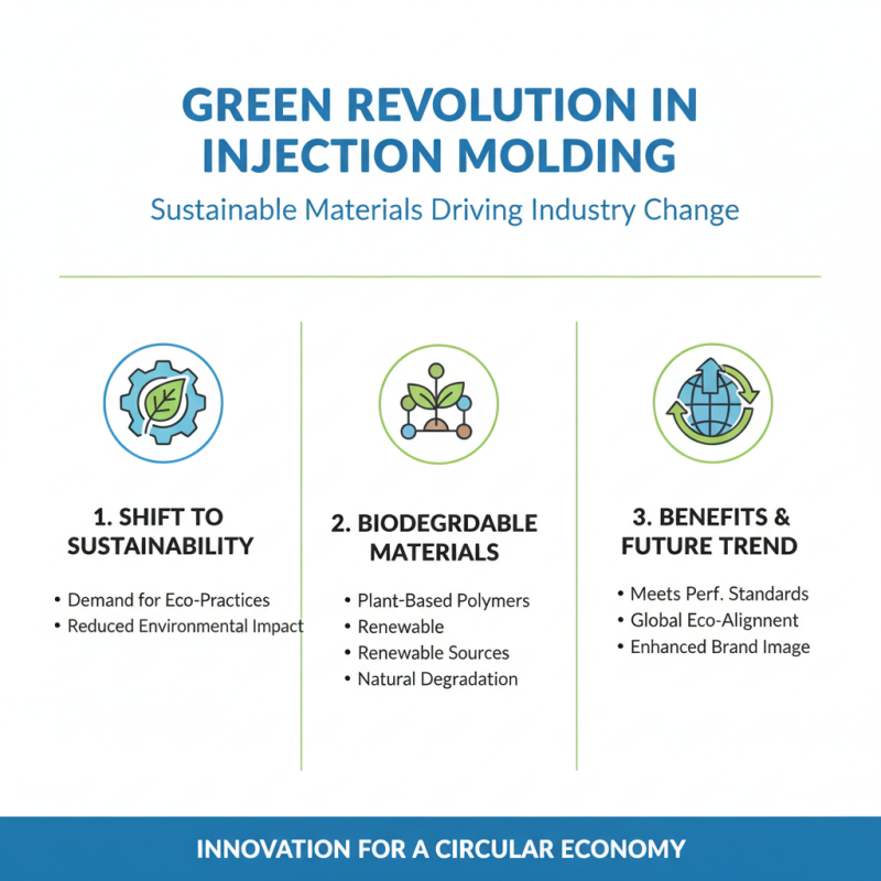 Top Injection Molding Materials for 2025 Trends and Applications Guide
