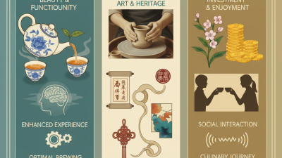 What is a Porcelain Tea Set and Why You Should Invest in One