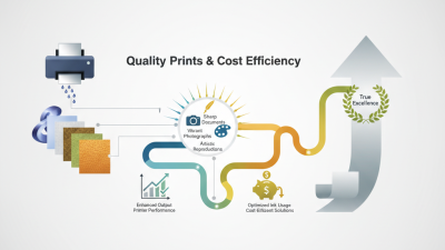 Top 10 Best Inkjet Paper Options for Quality Prints and Cost Efficiency