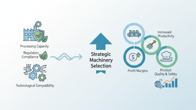 How to Choose the Right Food Industry Machinery for Your Business Needs