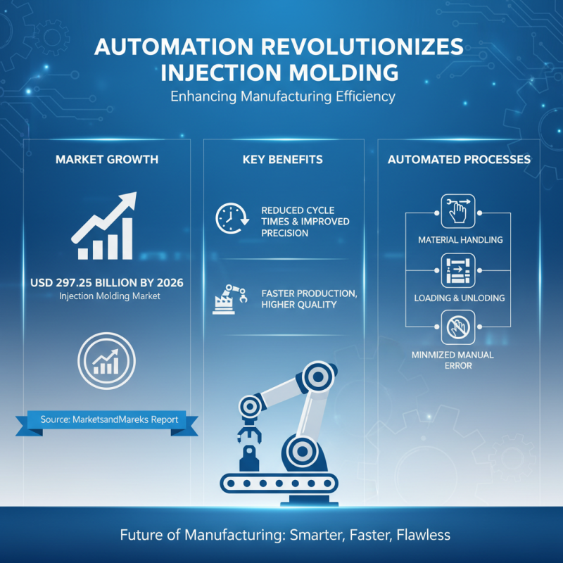 Top 10 Injection Tooling Techniques for Enhanced Manufacturing Efficiency