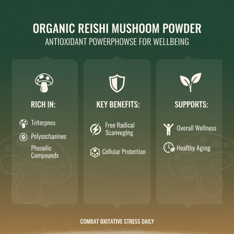 Top 10 Benefits of Organic Reishi Mushroom Powder for Your Health in 2025