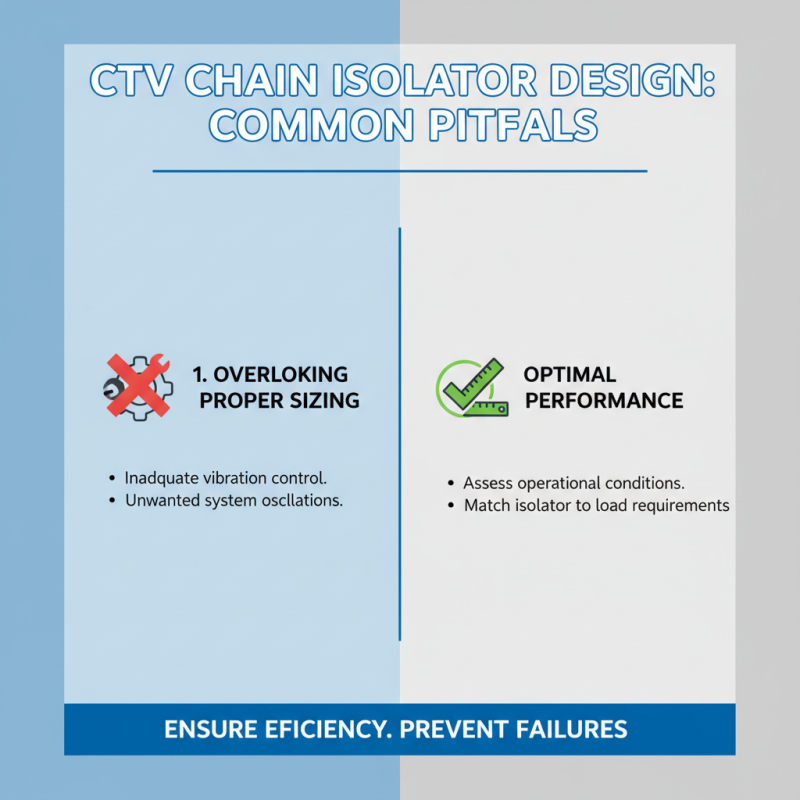 Top 10 Tips for Using CTV Chain Isolator Effectively in Your Projects