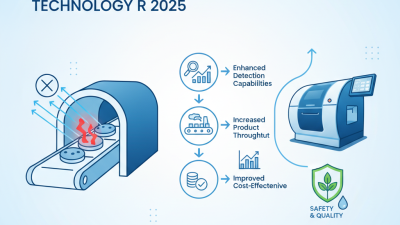 2025 Top X-Ray Machines for Food Processing: Ensuring Safety and Quality