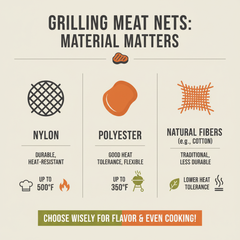 Best Meat Nets for Perfect Grilling Results in Your Backyard