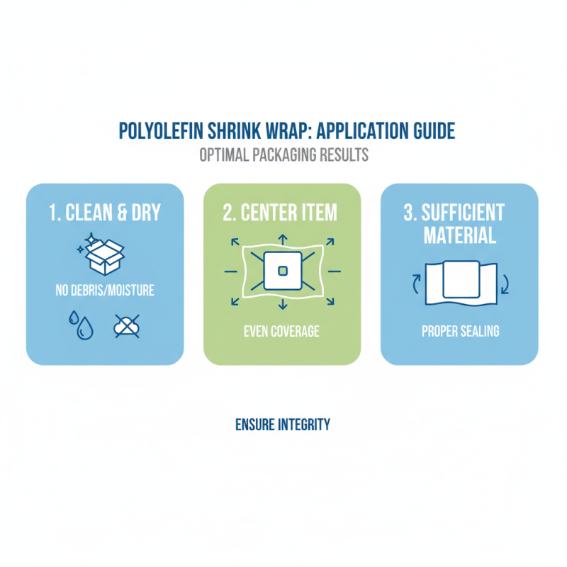 Best Polyolefin Shrink Wrap for Perfect Packaging Solutions in 2023