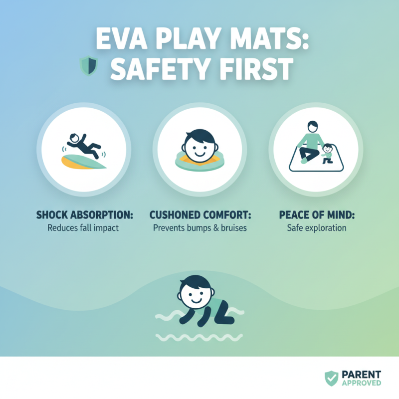 Discover the Benefits of Eva Play Mat for Child Development and Safety