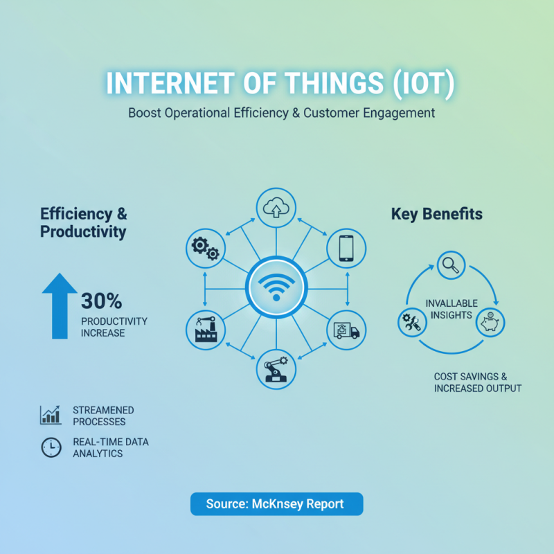 How to Drive Technology Innovation for Business Growth in 2025