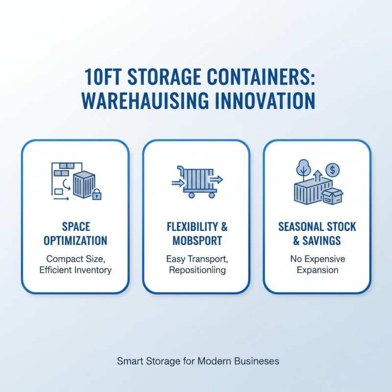 2025 Top Uses for 10ft Containers: Innovative Solutions You Need to Know