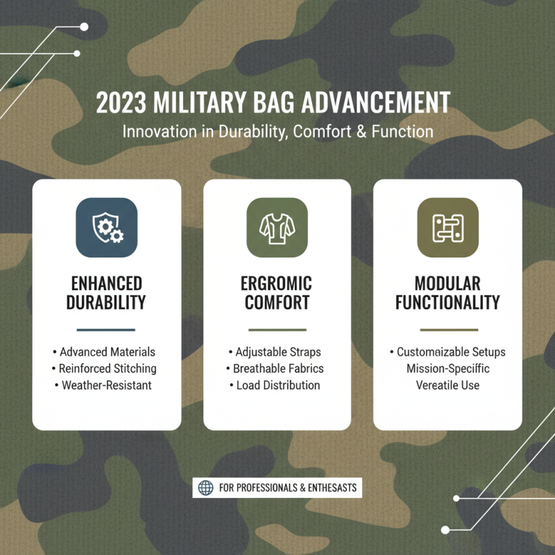Best Military Bags for Durability Comfort and Functionality in 2023