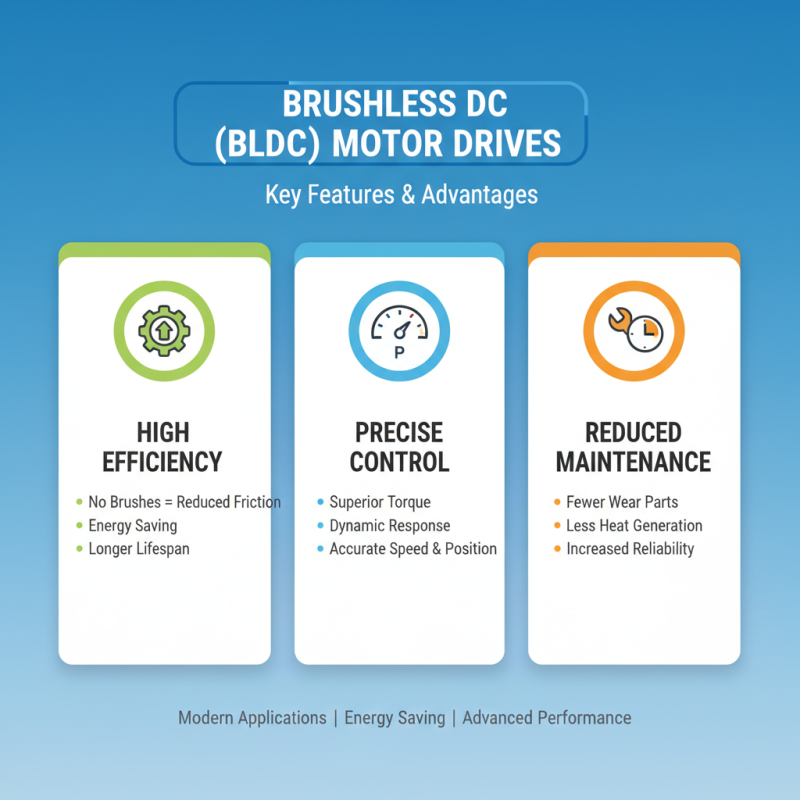 Top 10 Benefits of Brushless DC Motor Drives for Modern Applications
