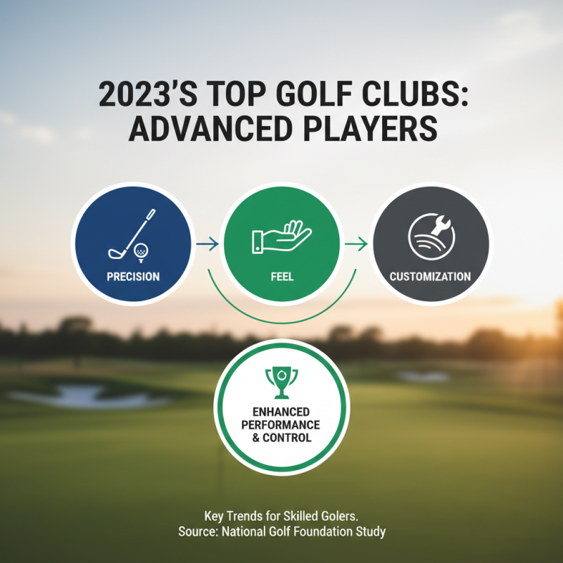 What Are the Best Men's Golf Clubs for Every Skill Level in 2023?