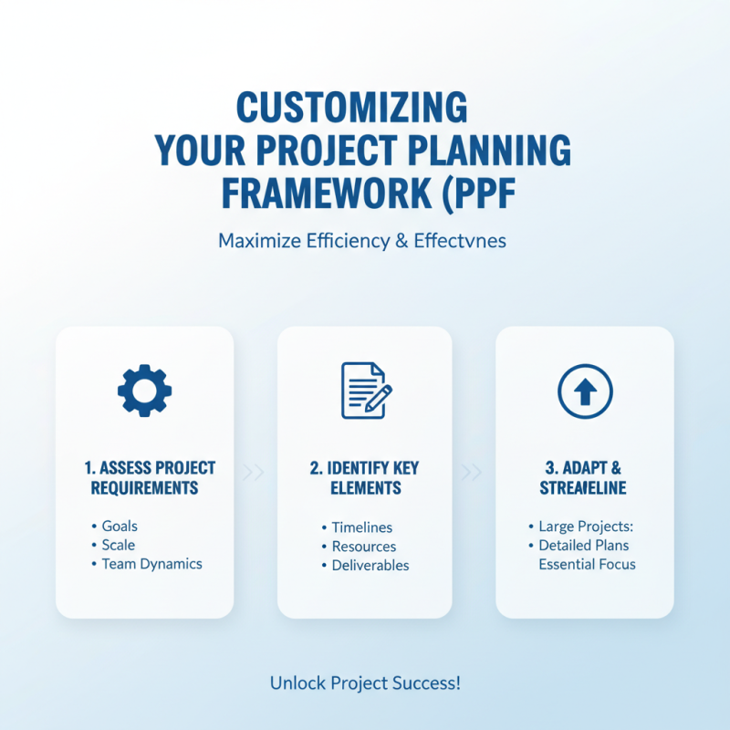 How to Create an Effective Ppf Template for Your Projects Easily