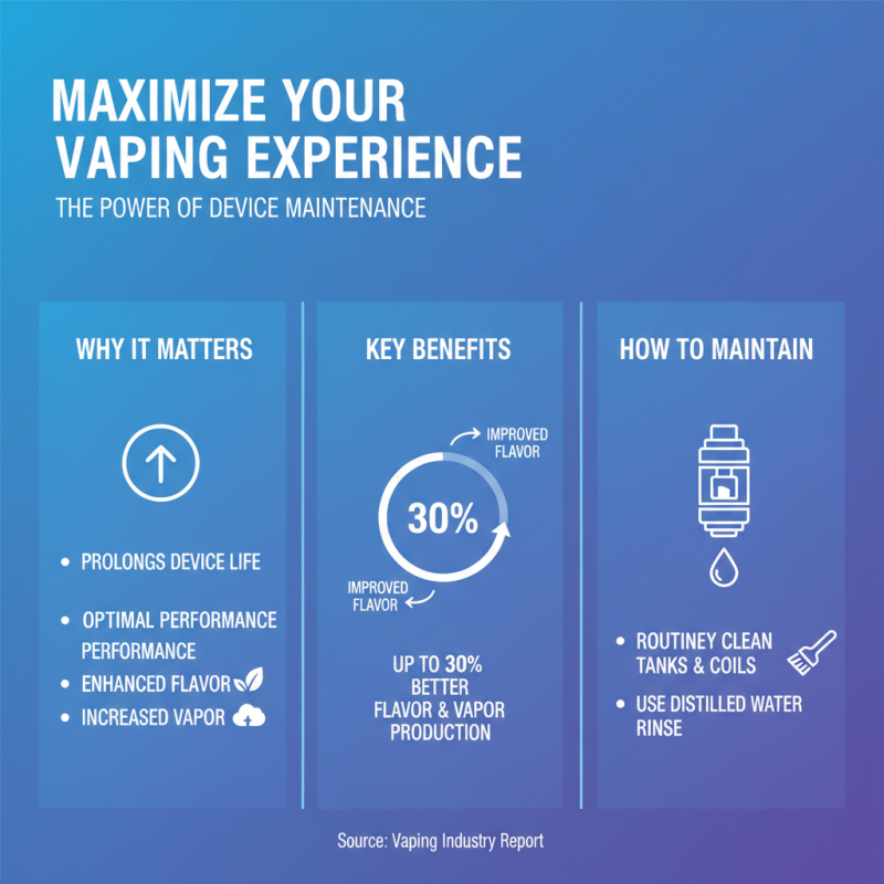Top 10 Elements You Need to Know for the Best Vape Experience
