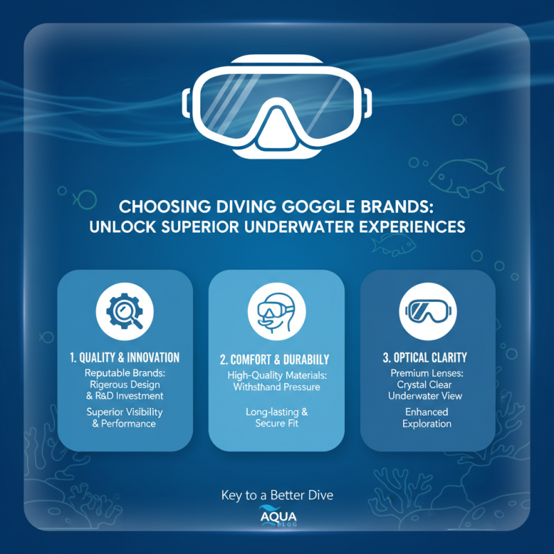 10 Best Diving Goggles for Clear Underwater Vision in 2023