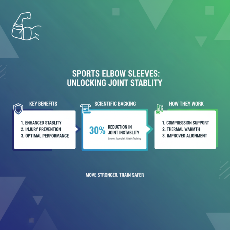 Top 10 Benefits of Using Sports Elbow Sleeves for Athletes and Fitness Enthusiasts