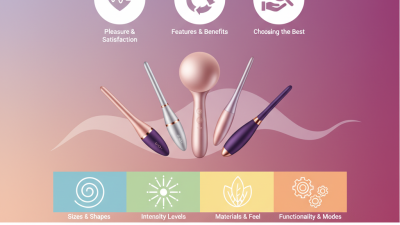 How to Choose the Best Wand Vibrator for Ultimate Pleasure and Satisfaction