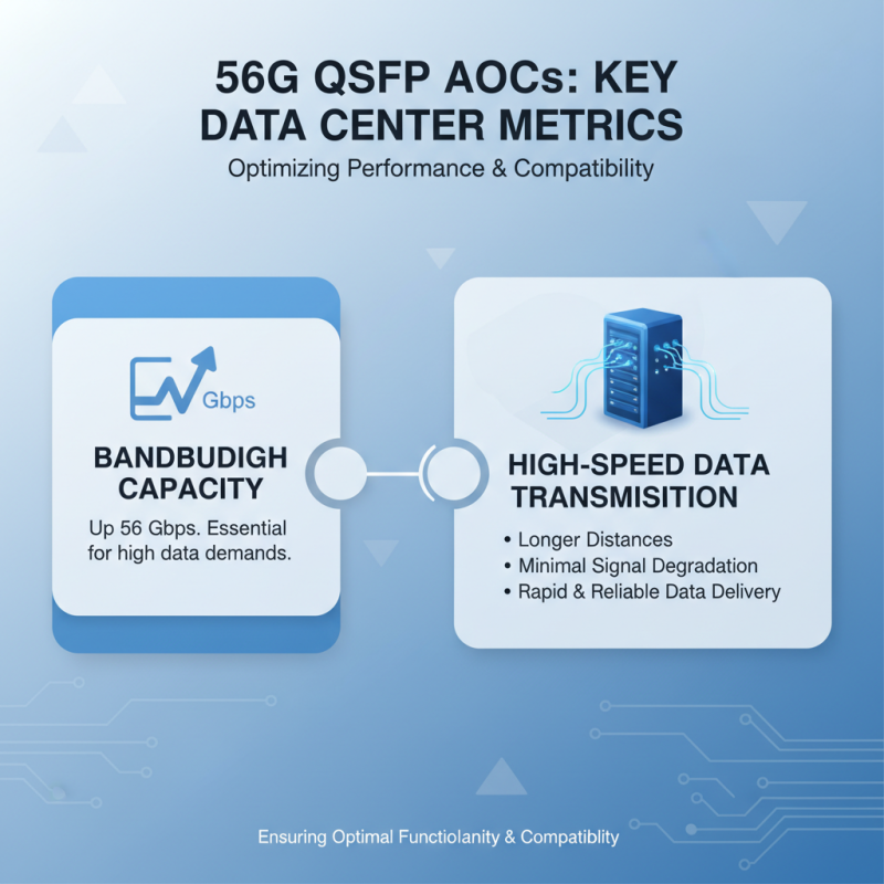 56G QSFP Active Optical Cable Top Tips for Performance and Compatibility
