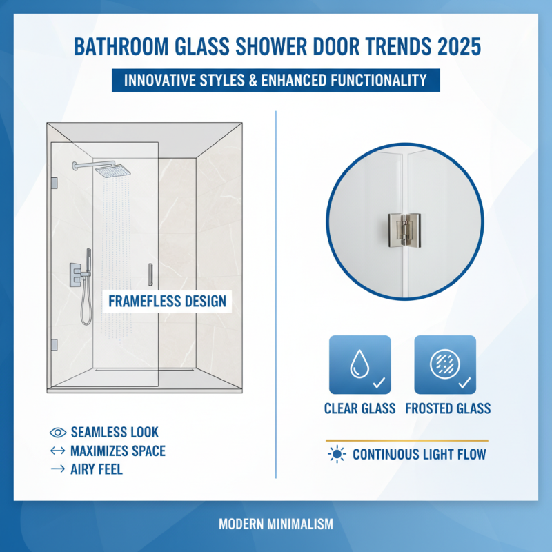 2025 Top Bathroom Glass Shower Doors Trends and Design Ideas You Need