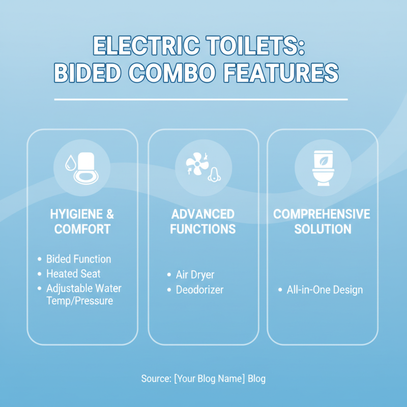How to Choose the Best Electric Toilet for Your Home Needs