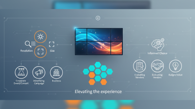 How to Choose the Best LED Screen Panels for Your Event or Business Needs